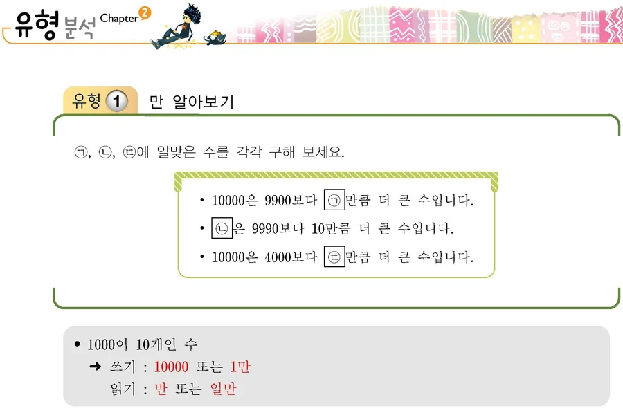 유형분석 교재 지면