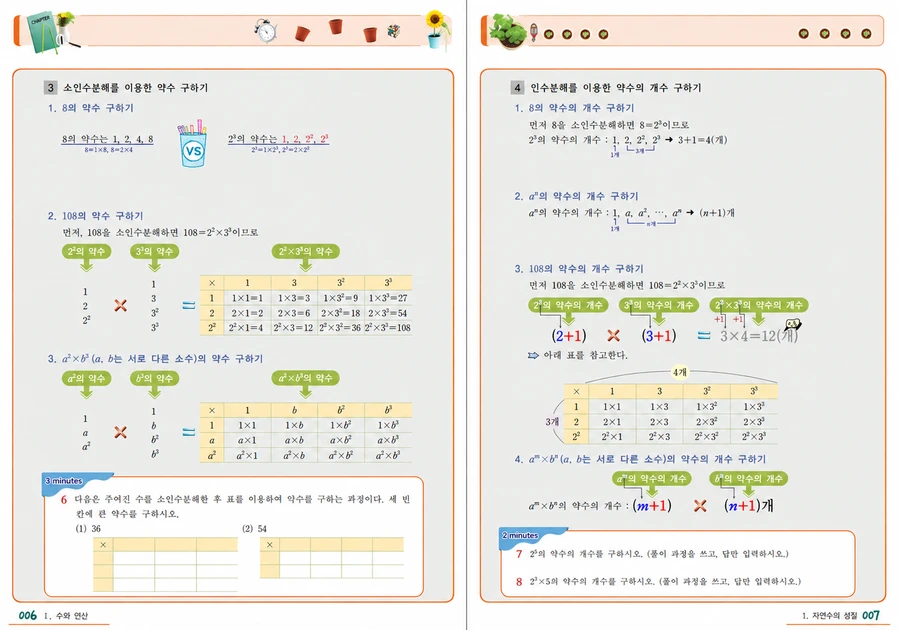 중등 개념 1단계 지면 2