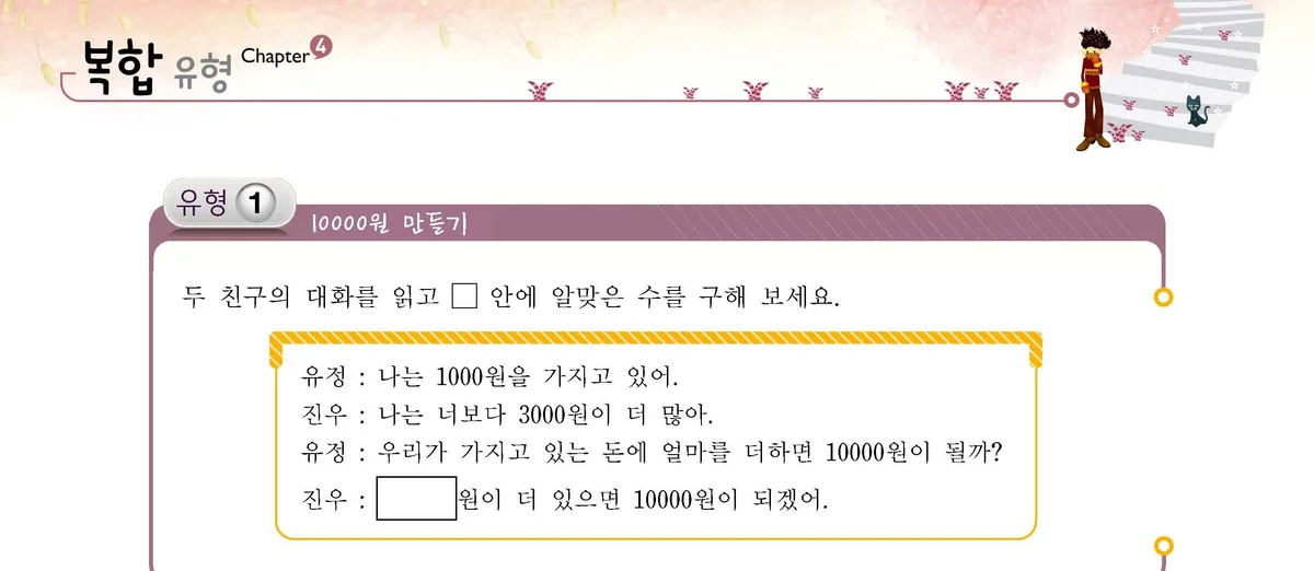 개념을 이해했으면 이제 문제에 적용을 해봐야지? 화면